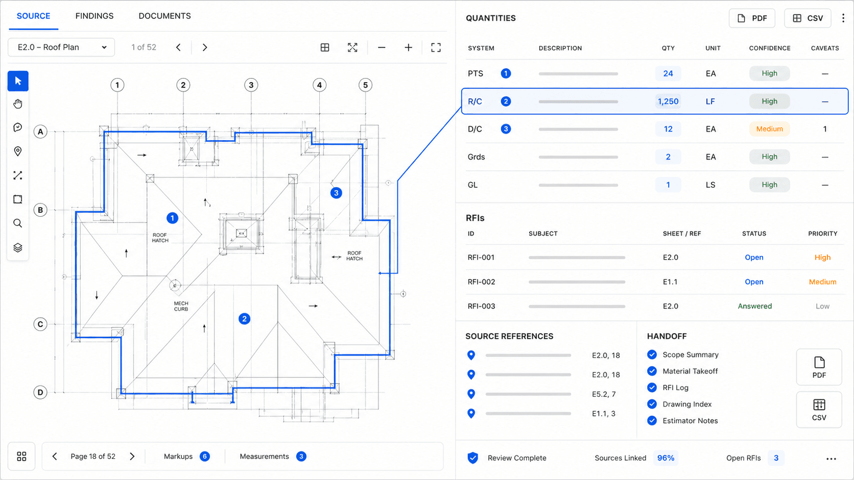 A polished TradeSpec review-pack visual showing plan references connected to estimator review output.